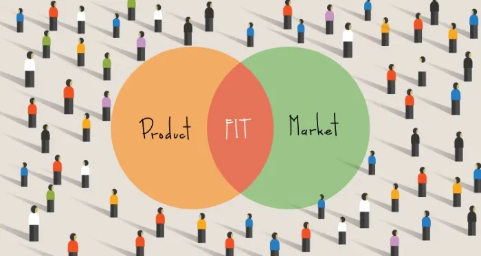 Micro SaaS Product Market Fit